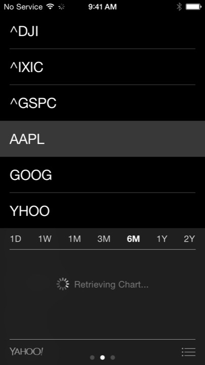 Stocks on iPhone 5S + iPhone 5C running iOS 7.1.1