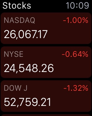 Stocks on Apple Watch (1st generation) 42mm running watchOS 1.0.1