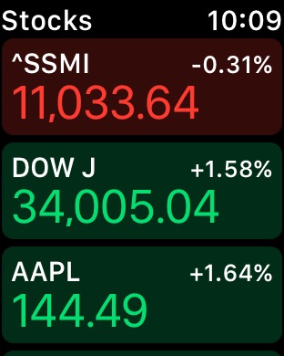 Stocks on Apple Watch Series 3 (42mm) running watchOS 4.3.1