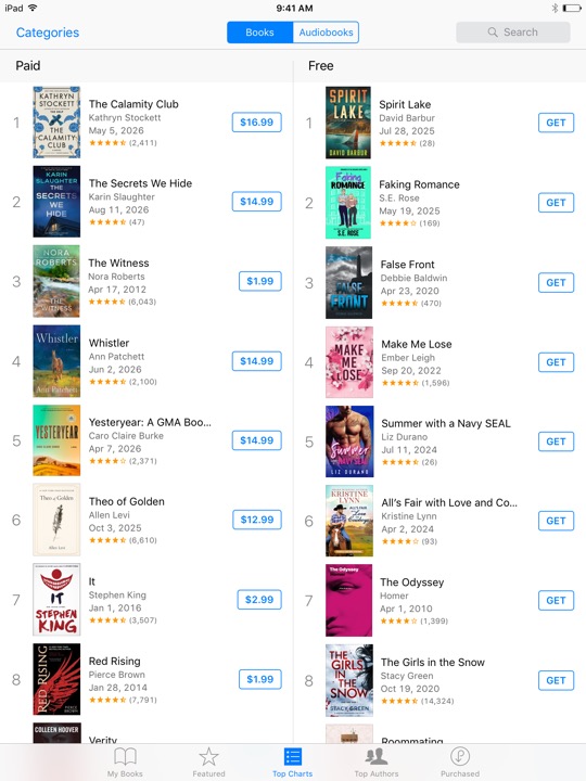 iBooks Store Search on iPad (5th generation) + iPad mini 4 running iOS 10.3.3
