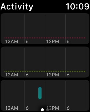 Activity Rings Detail Graphs on Apple Watch Series 3 (42mm) running watchOS 4.3.1