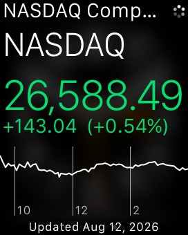 Stocks Glance on Apple Watch (1st generation) 38mm running watchOS 1.0.1
