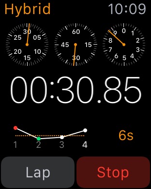 Stopwatch Hybrid Active on Apple Watch (1st generation) 42mm running watchOS 1.0.1