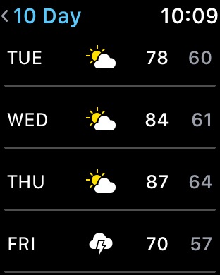 Weather Forecast on Apple Watch Series 3 (42mm) running watchOS 4.3.1